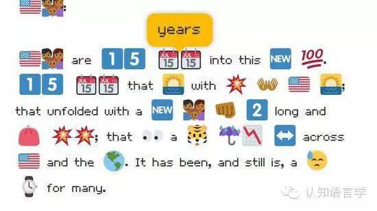 奇趣| emoji会成为一种新的语言吗？
