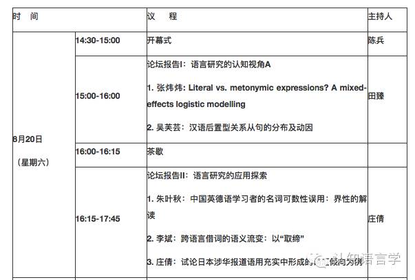 会讯| 2016当代语言学青年学者论坛